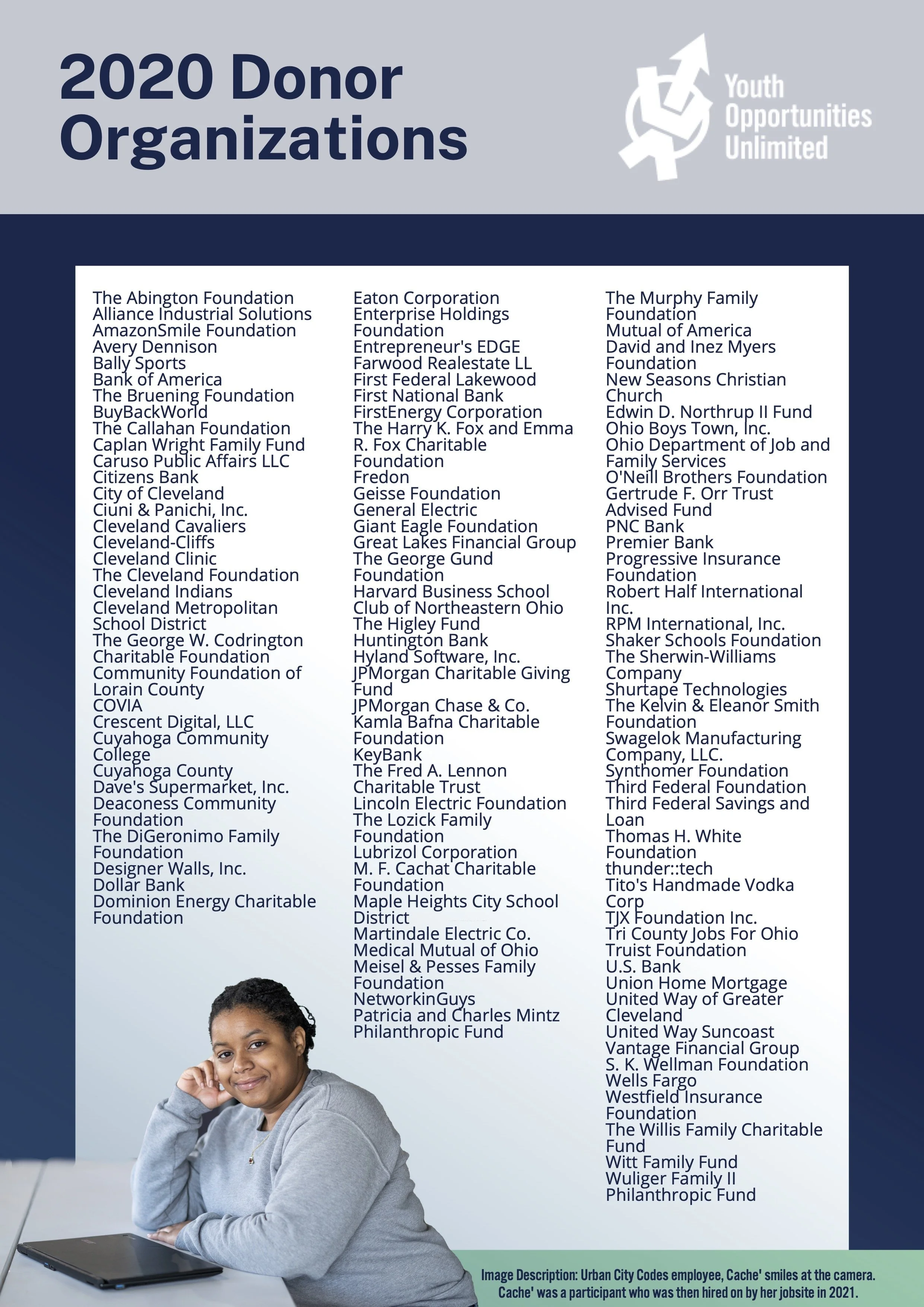 2020 Donors.jpg