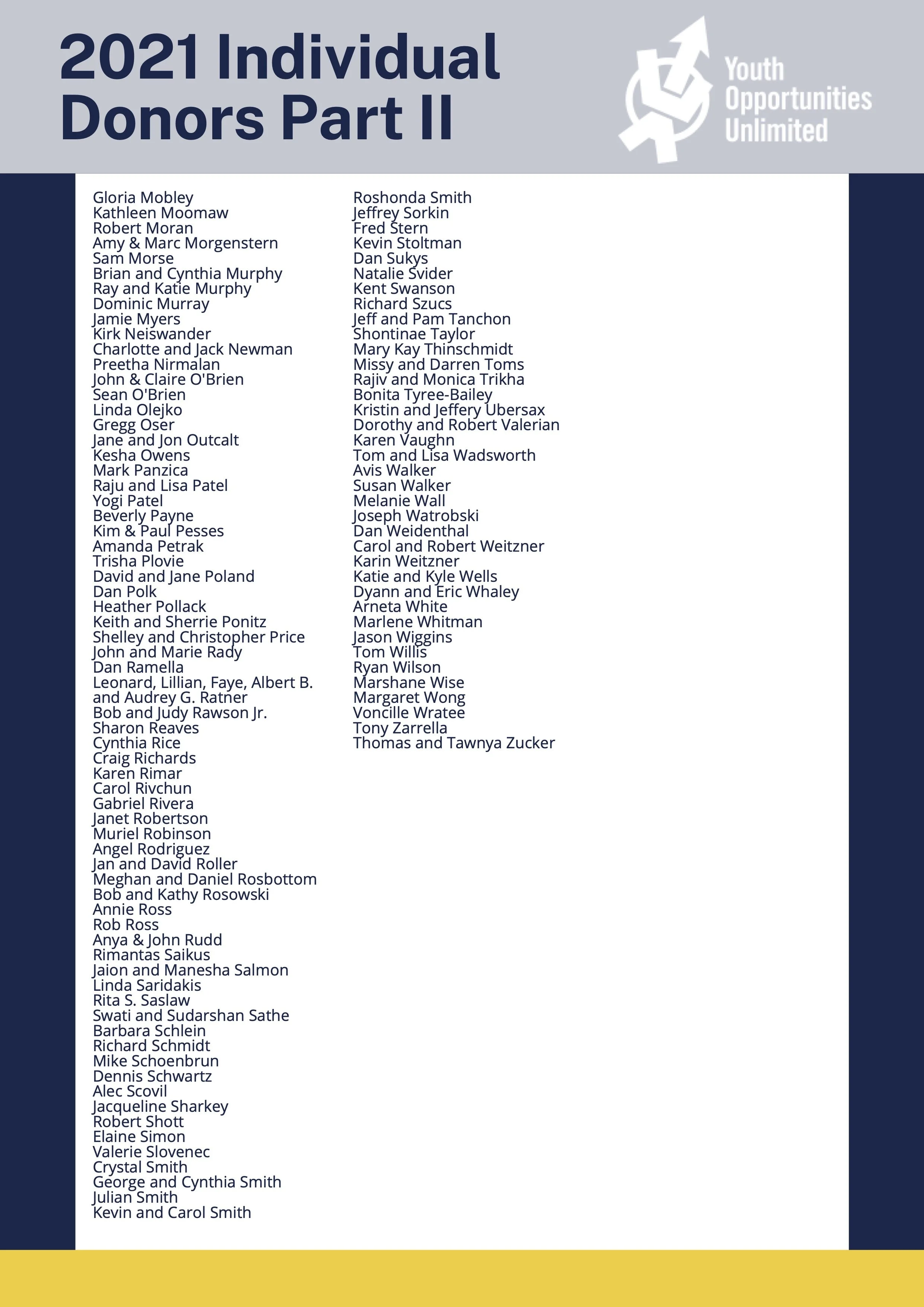 2021 Donors3.jpg