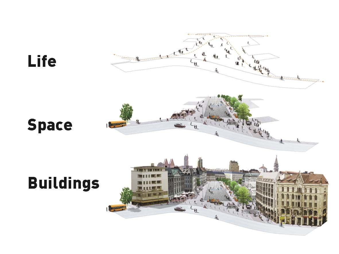innovacion urbana urbanismo Comunicación Visualización de Datos estefanie quispe consultoria consultora gehl architects (6).jpg
