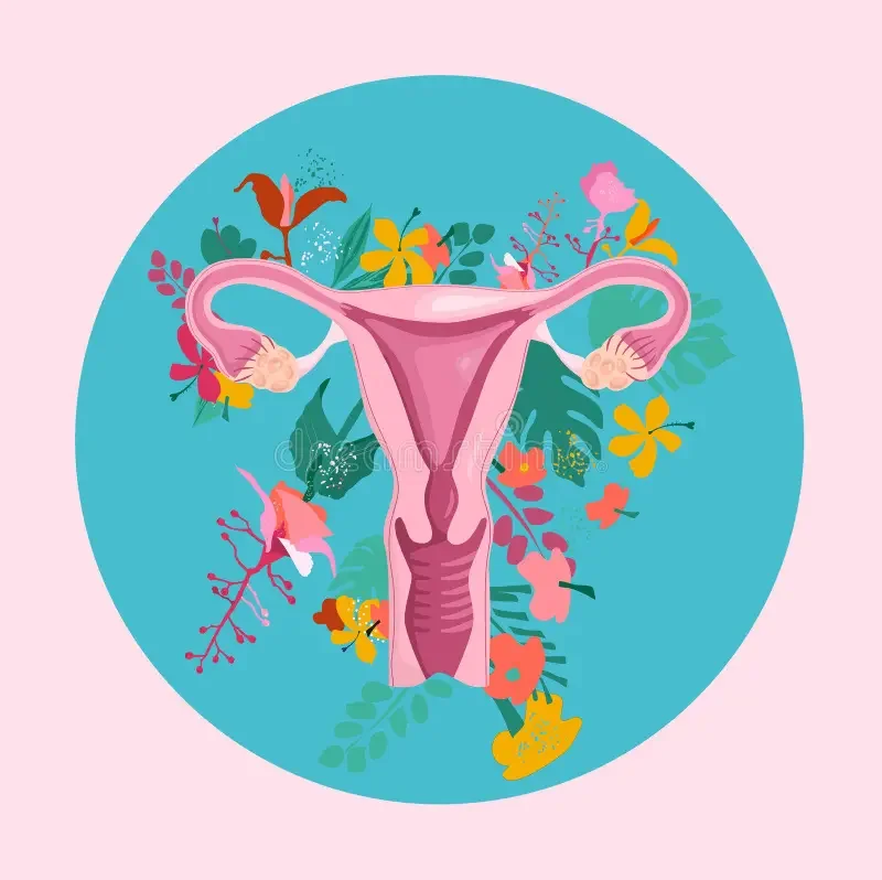 Why has PCOS been changed to PMOS?