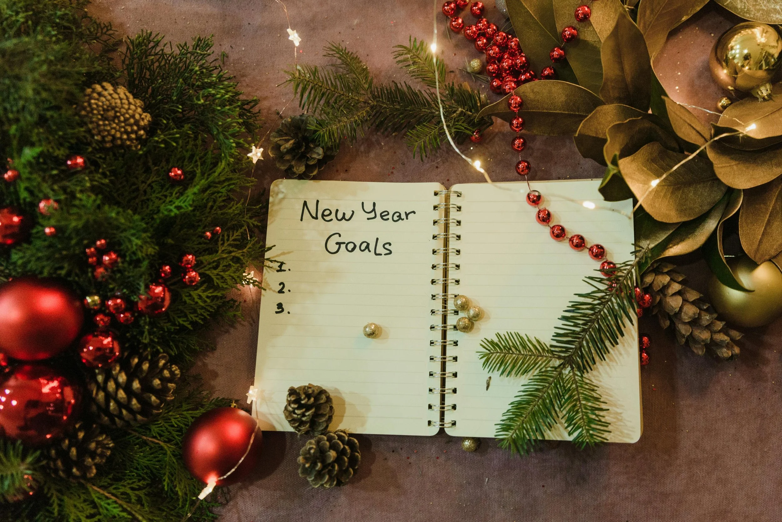 Setting Dance Goals for the New Year A Guide for Students and Parents