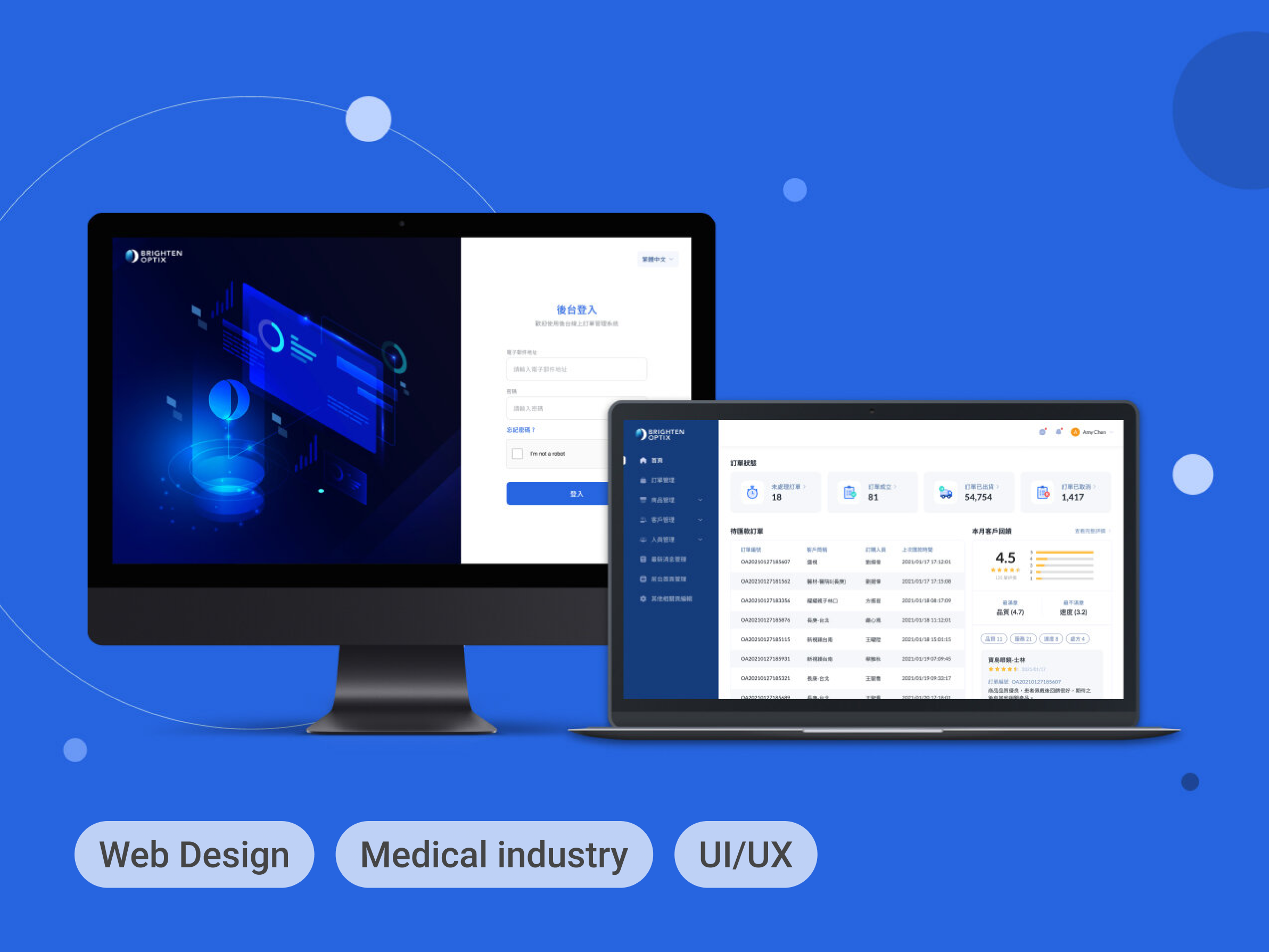 Online Order Management System