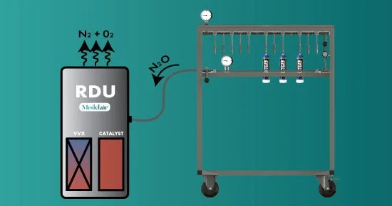 Recycling Decomposition Unit