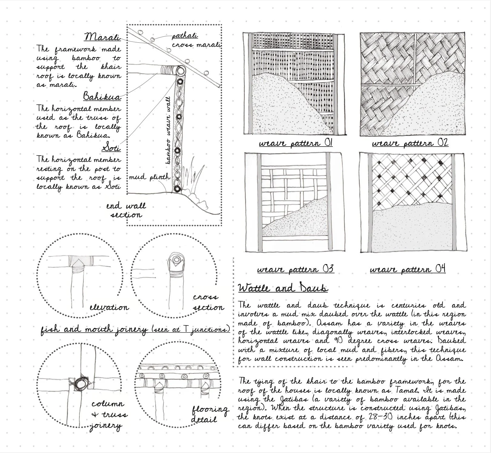 Assam House Detail.jpg