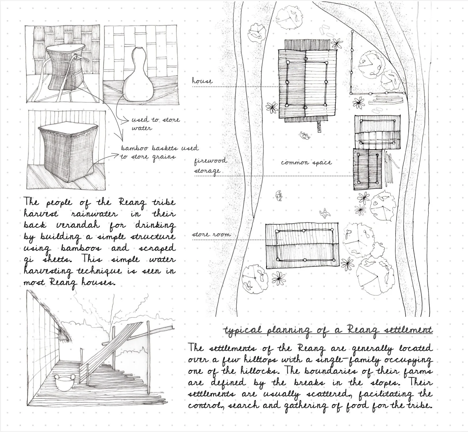 Tripura Reang Settlement.jpg