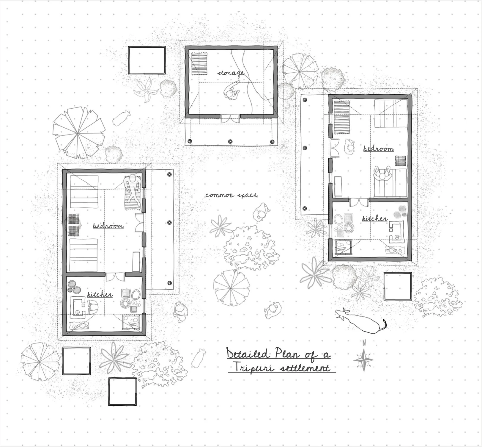 Tripura Tripuri Settlement Plan.jpg