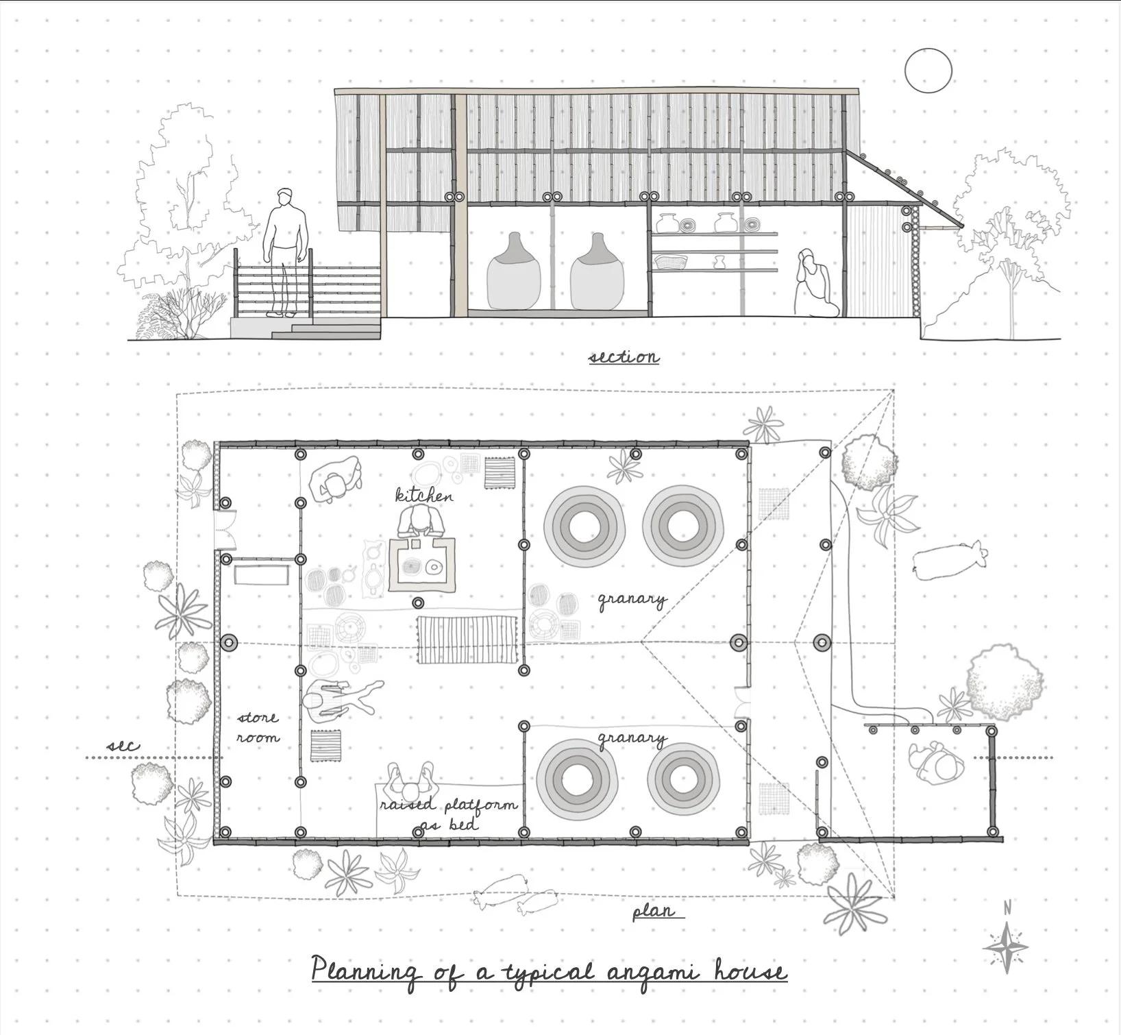Nagaland Angami House.jpg