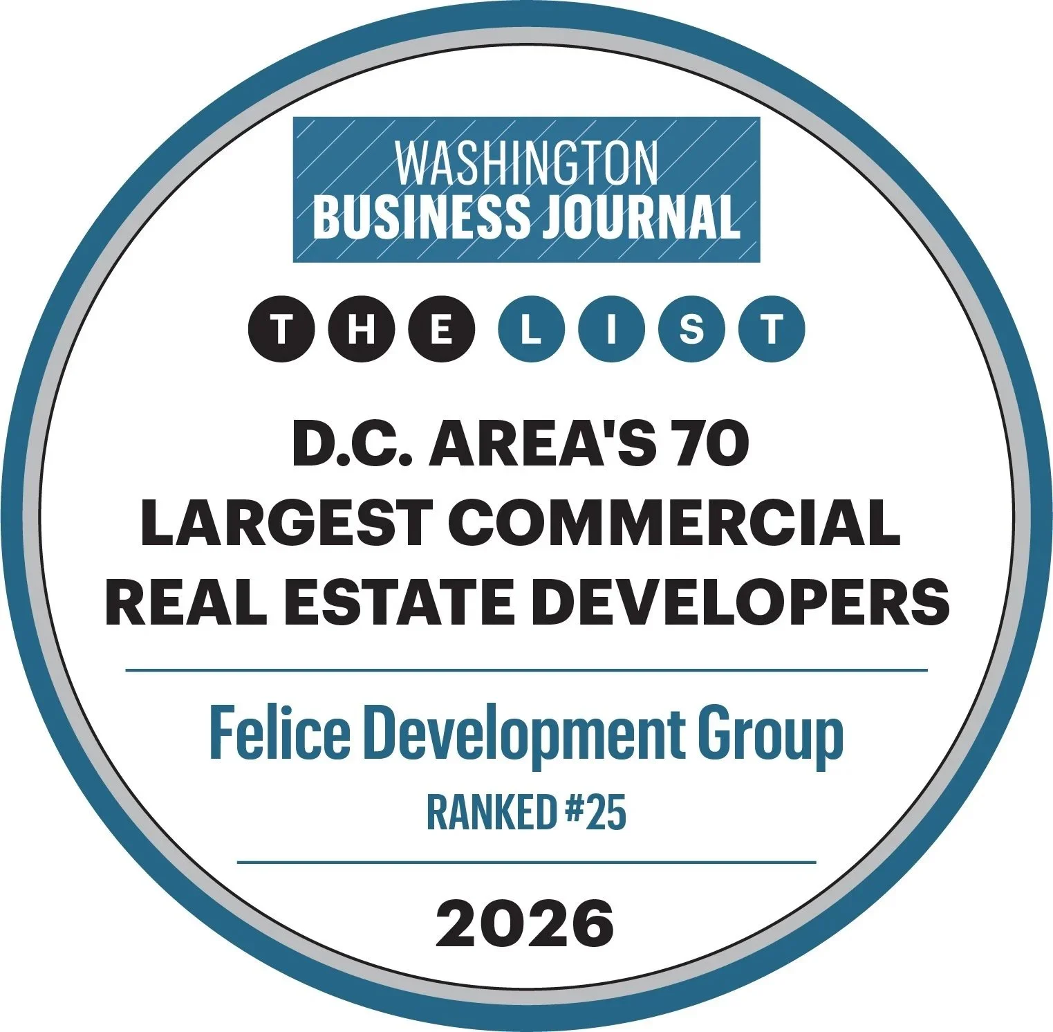Here are the 70 largest commercial real estate developers in Greater Washington