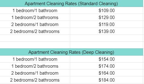House Cleaning Price List