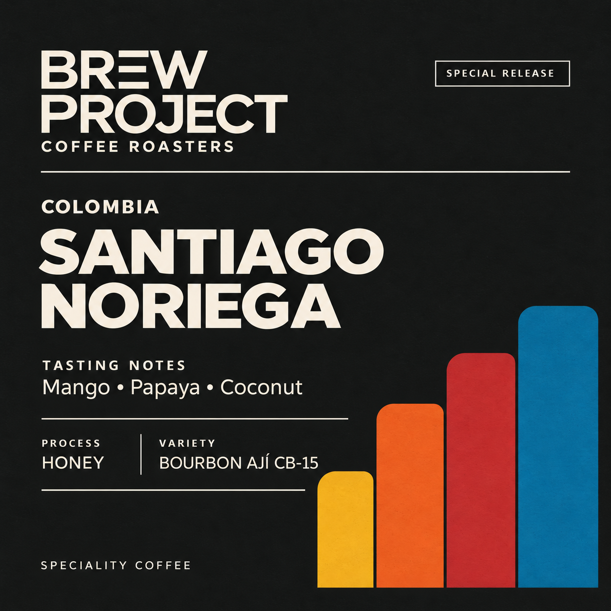 Santiago Noriega Colombian coffee special release-2.png