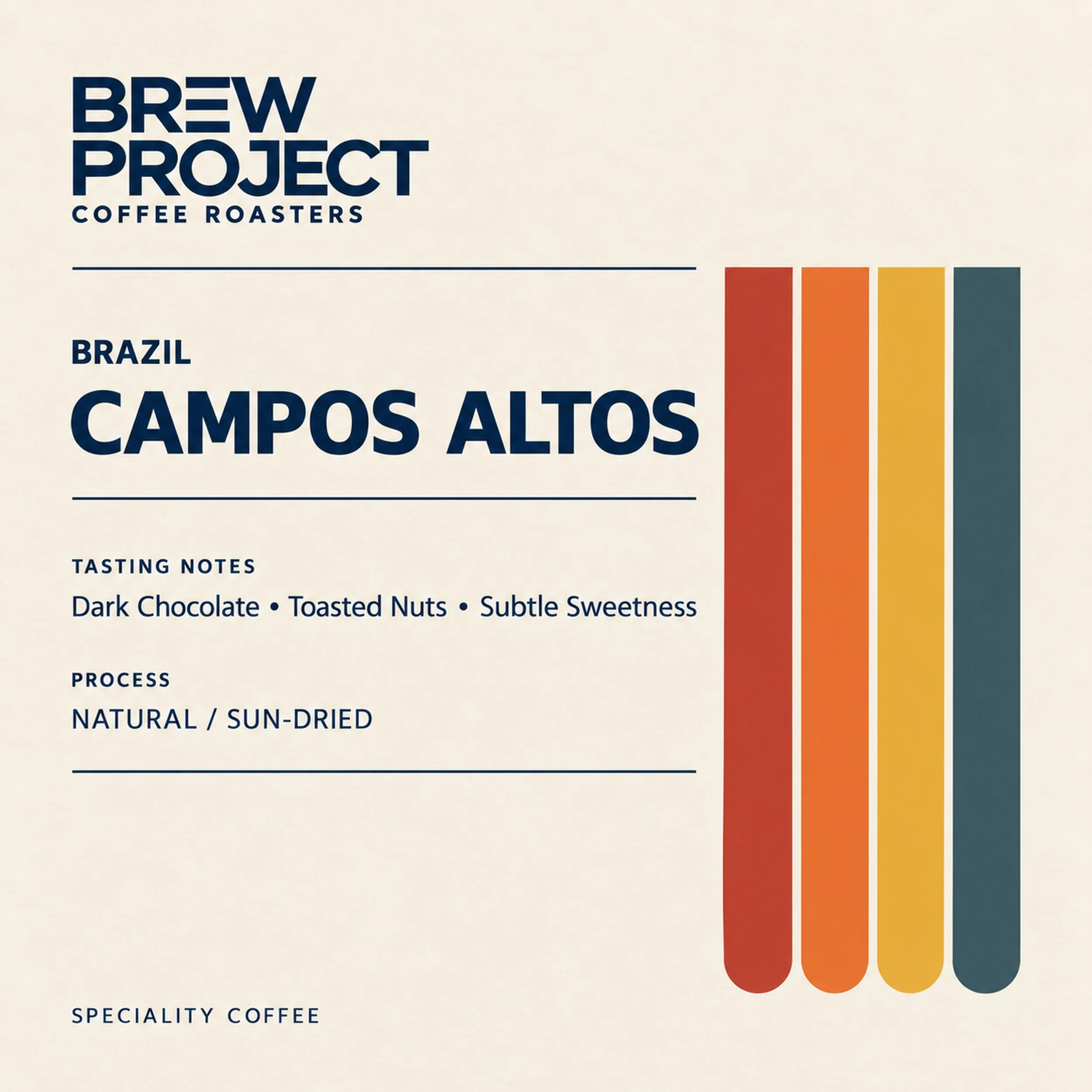 Brazil Campos Altos - Natural