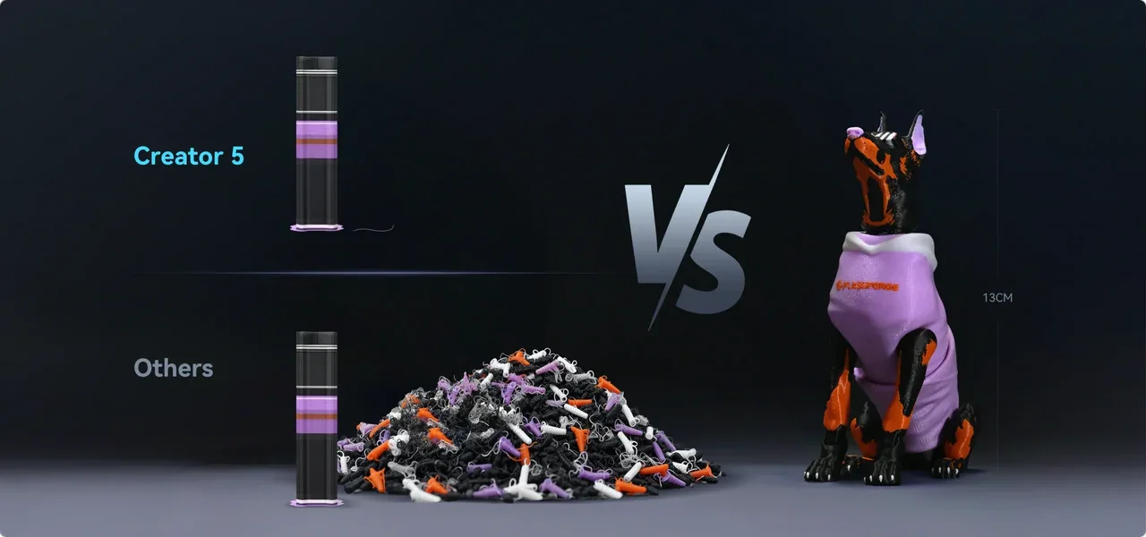 Flashforge Creator 5 zero purge waste comparison between tool changer and AMS filament switching