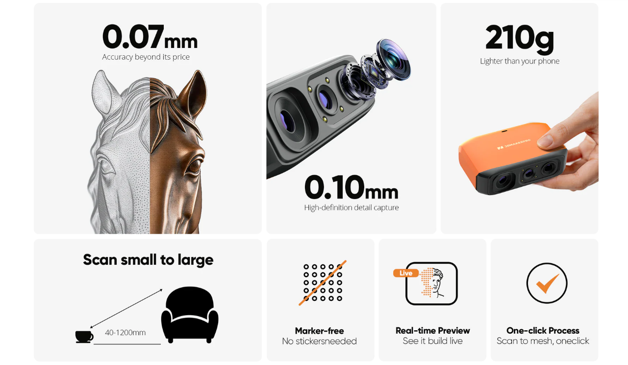 The features of 3DMakerPro FOX