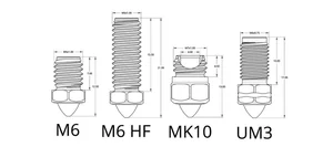 How to identify 3d printer nozzle type