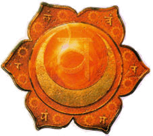 image of Svadhisthana chakra