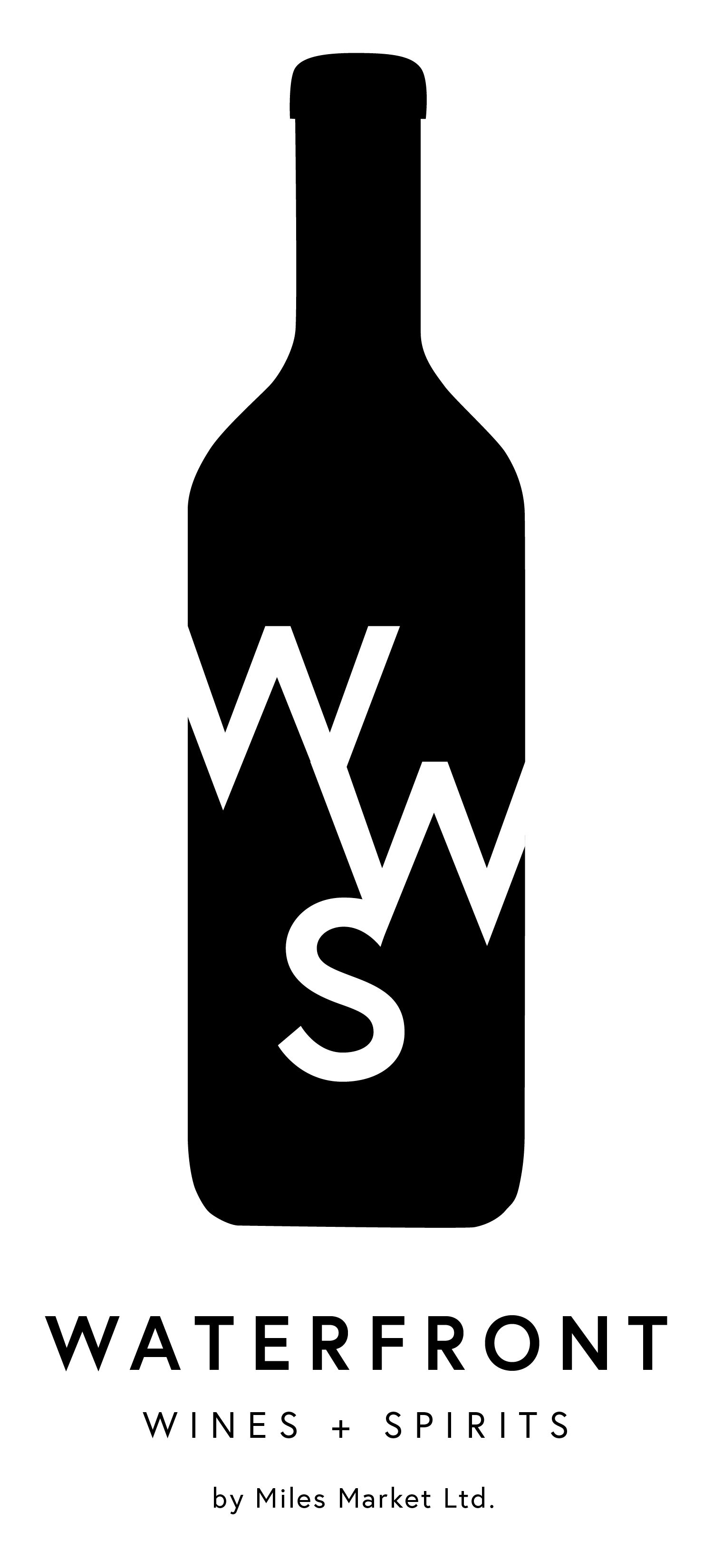 Miles Market Newsletter Sign Up Miles Market