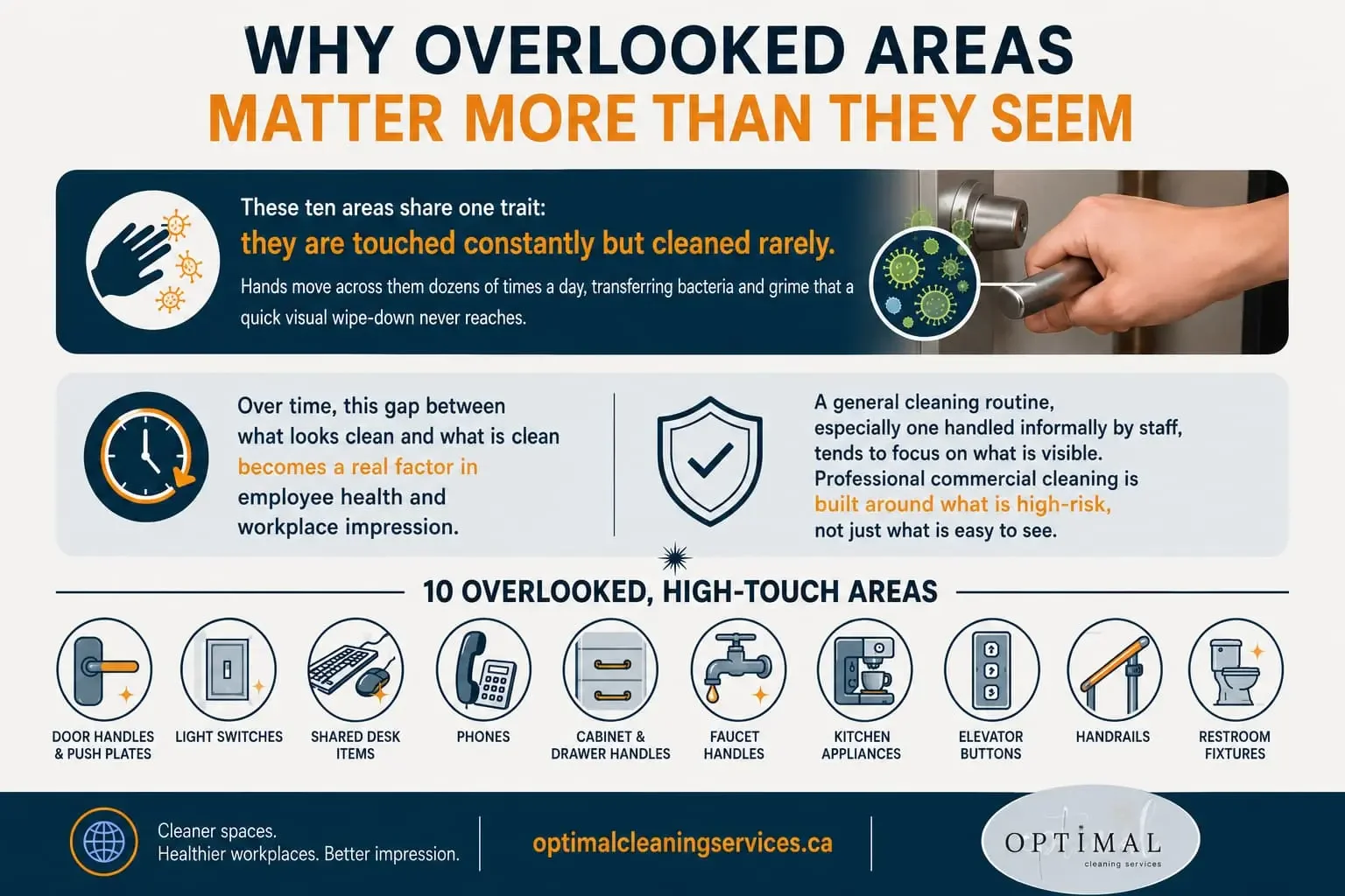 Why Overlooked Areas Matter More Than They Seem