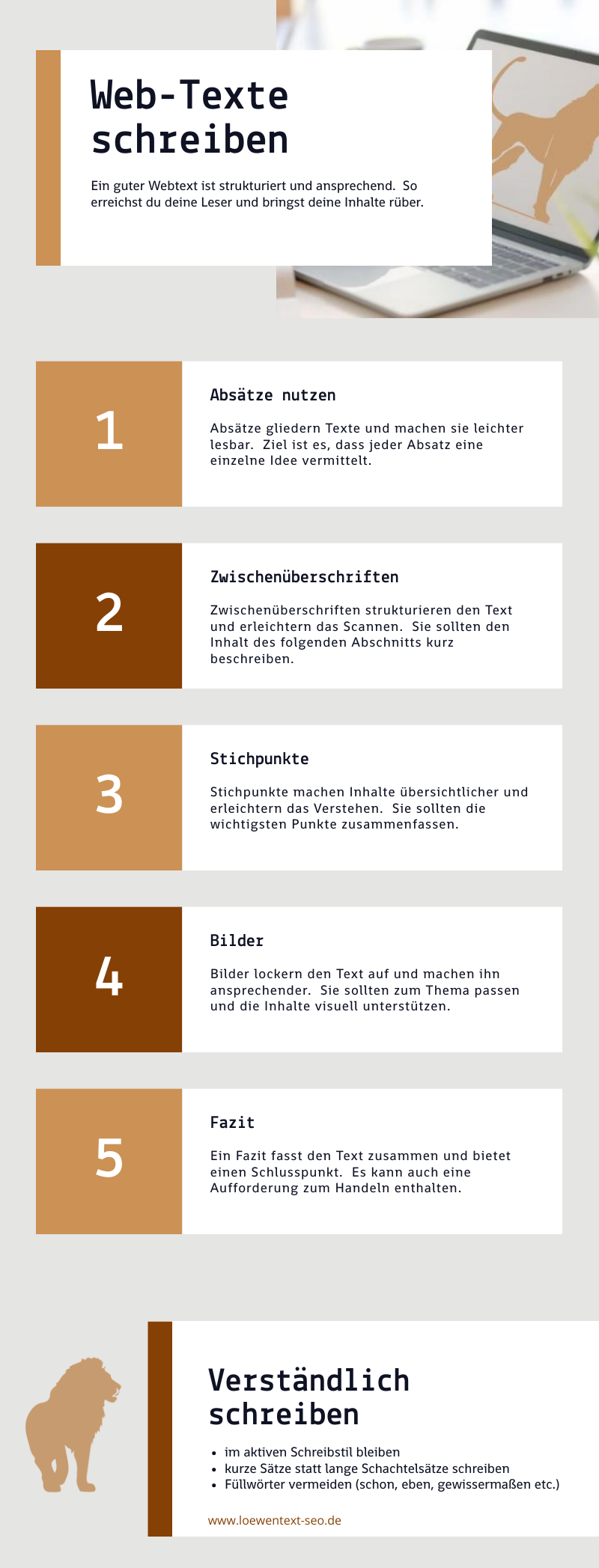 Internettext | Online-Texte schreiben fürs Web » Die Basics