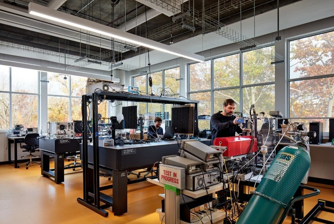 The Quantum Readiness Recipe: Evaluating Facility Needs