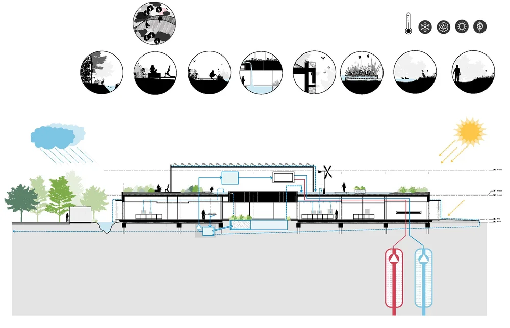 Water Lab Combines Sustainability, Human-Centered Design to Win 2025 ...
