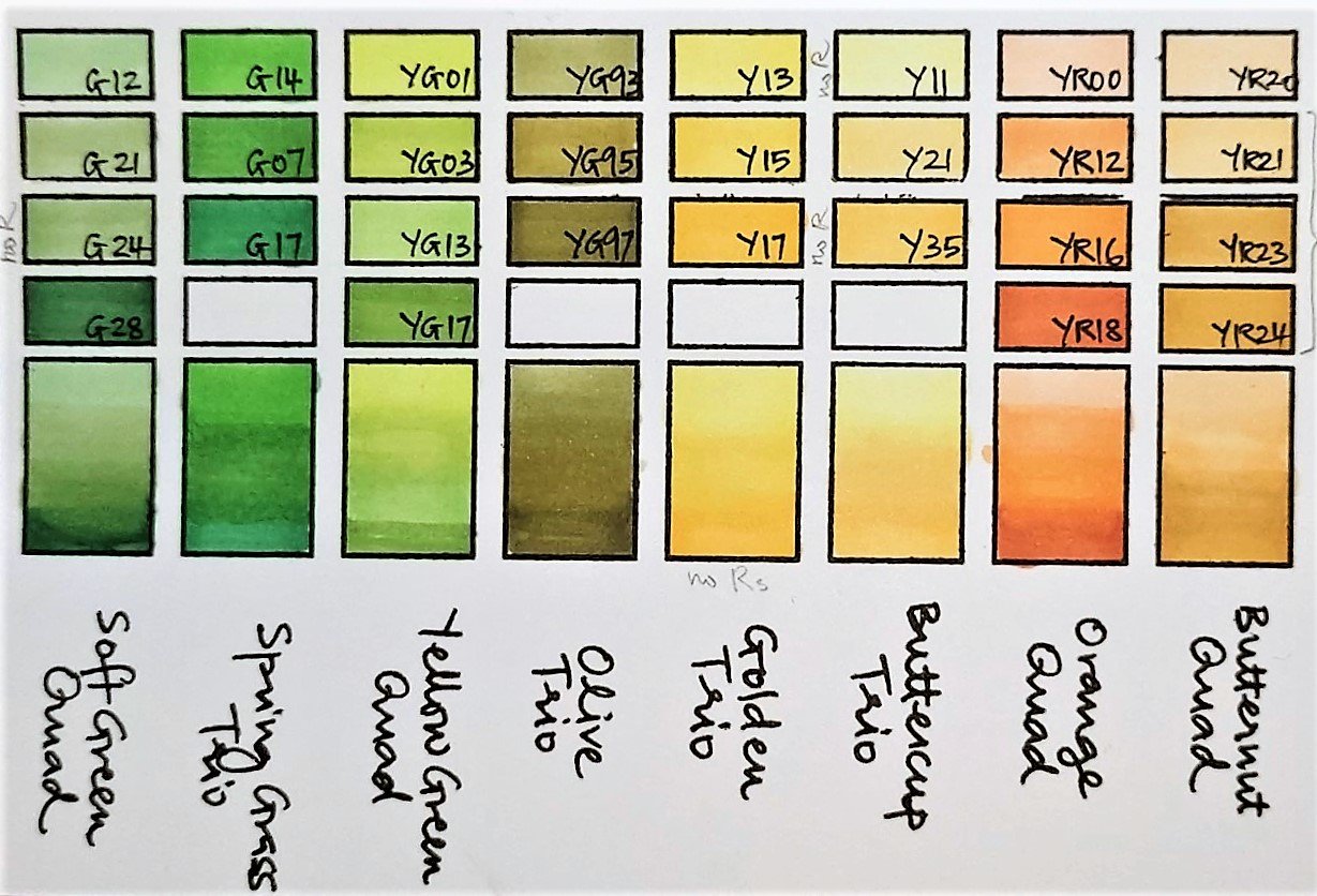 Copics - Hex Chart, Swatch, Colour Combos, Storage — Angela Brennan  Creations