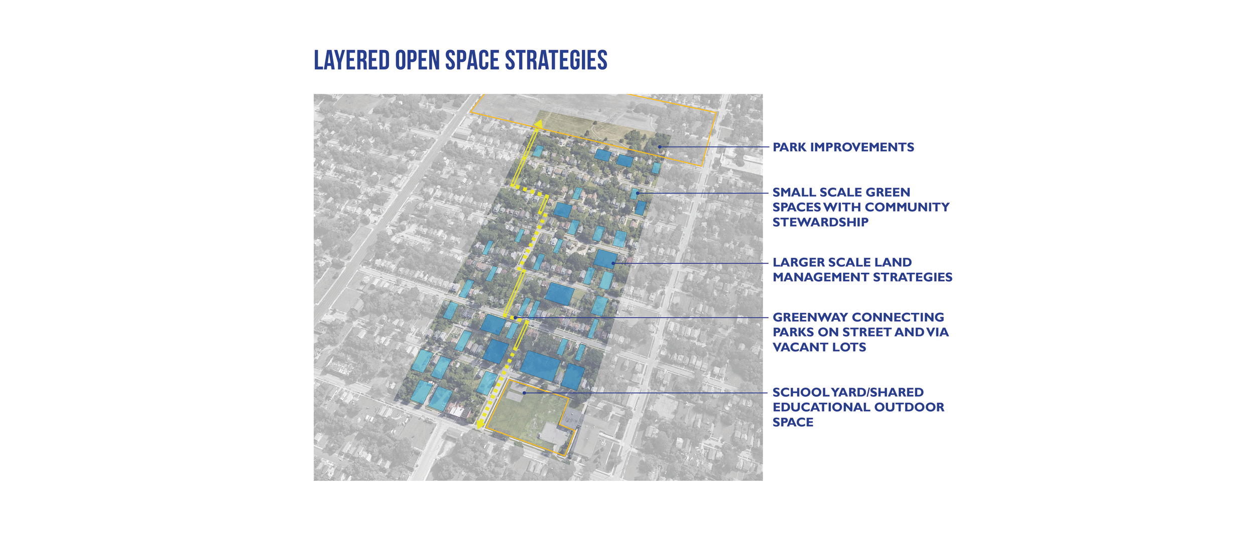 GS-Layered Open Space Strategies_RGB.png