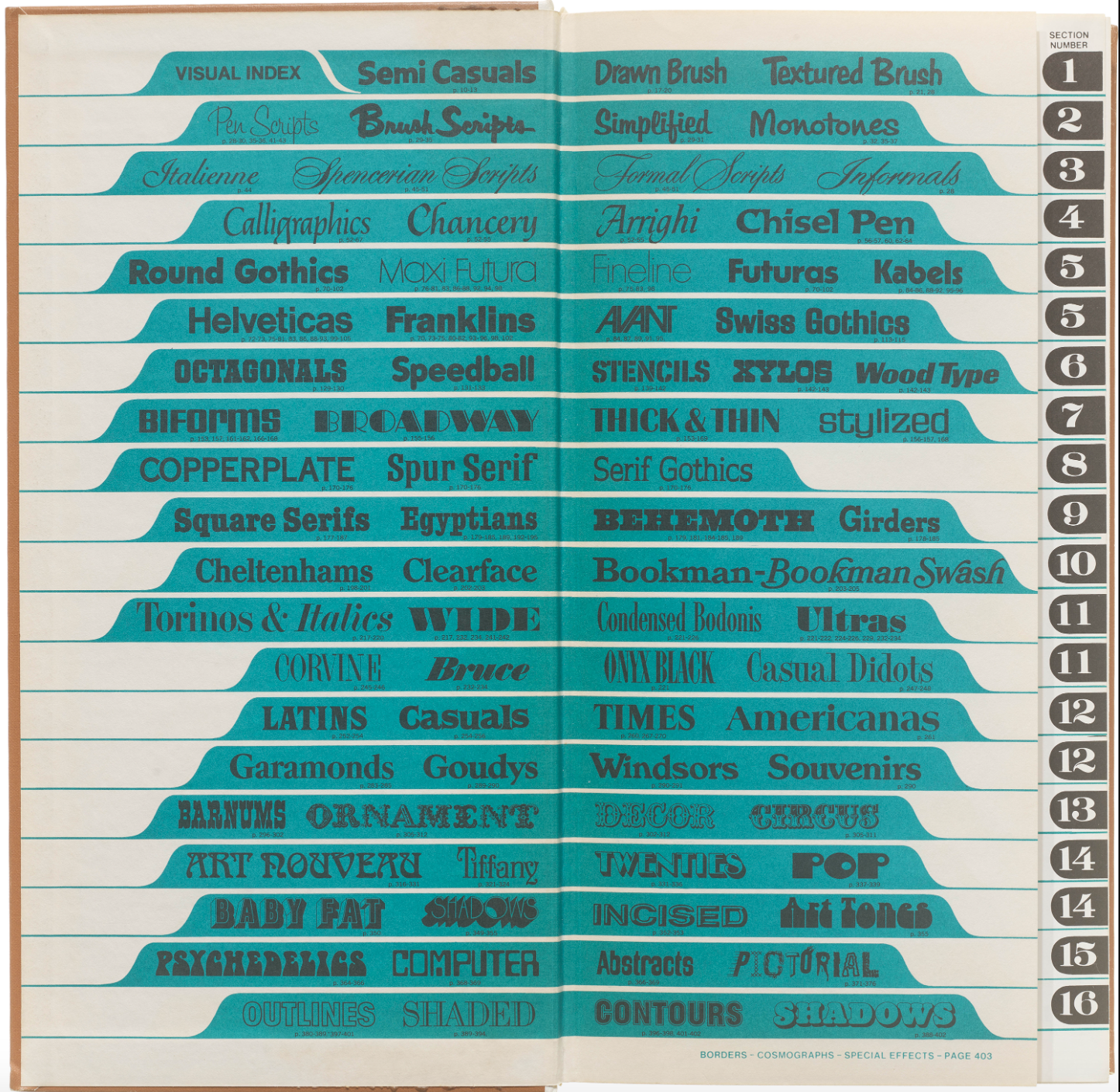 Letterform Reading.png