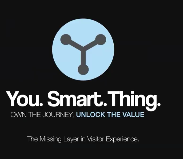 Personalised travel planning with You. Smart. Thing.
