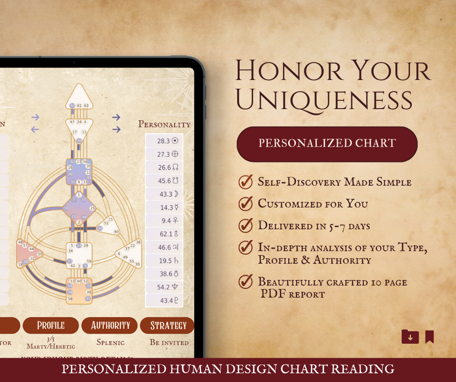 Human Design Chart Overview – Visually engaging and personalized report exploring your unique energetic blueprint and decision-making strategy.