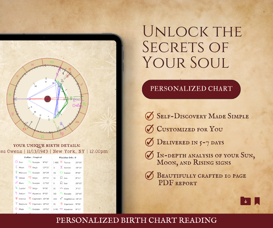 Astrology Birth Chart Report on Digital Display – Custom birth chart reading highlighting Sun, Moon, and Rising signs for self-discovery and life guidance.