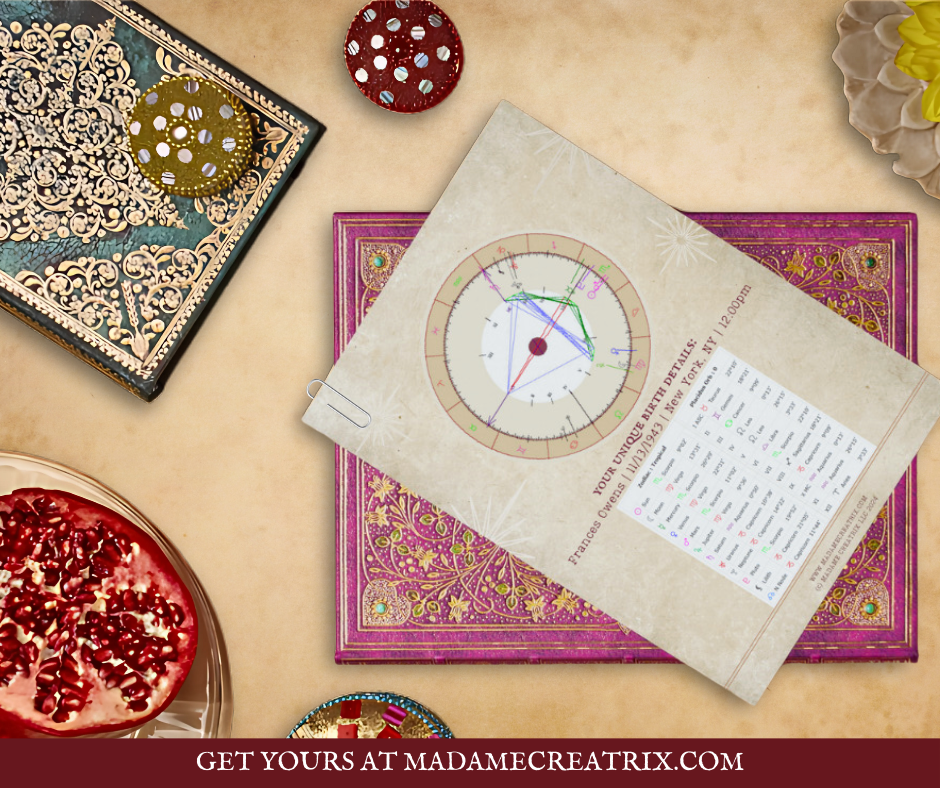 Close-Up of Detailed Birth Chart Reading – Explore the deeper meanings of your Sun, Moon, and Rising signs in this personalized astrology report.