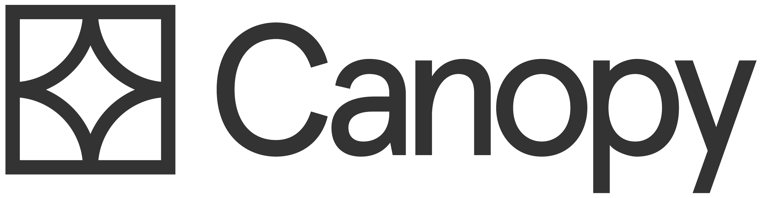 Canopy KY Logo