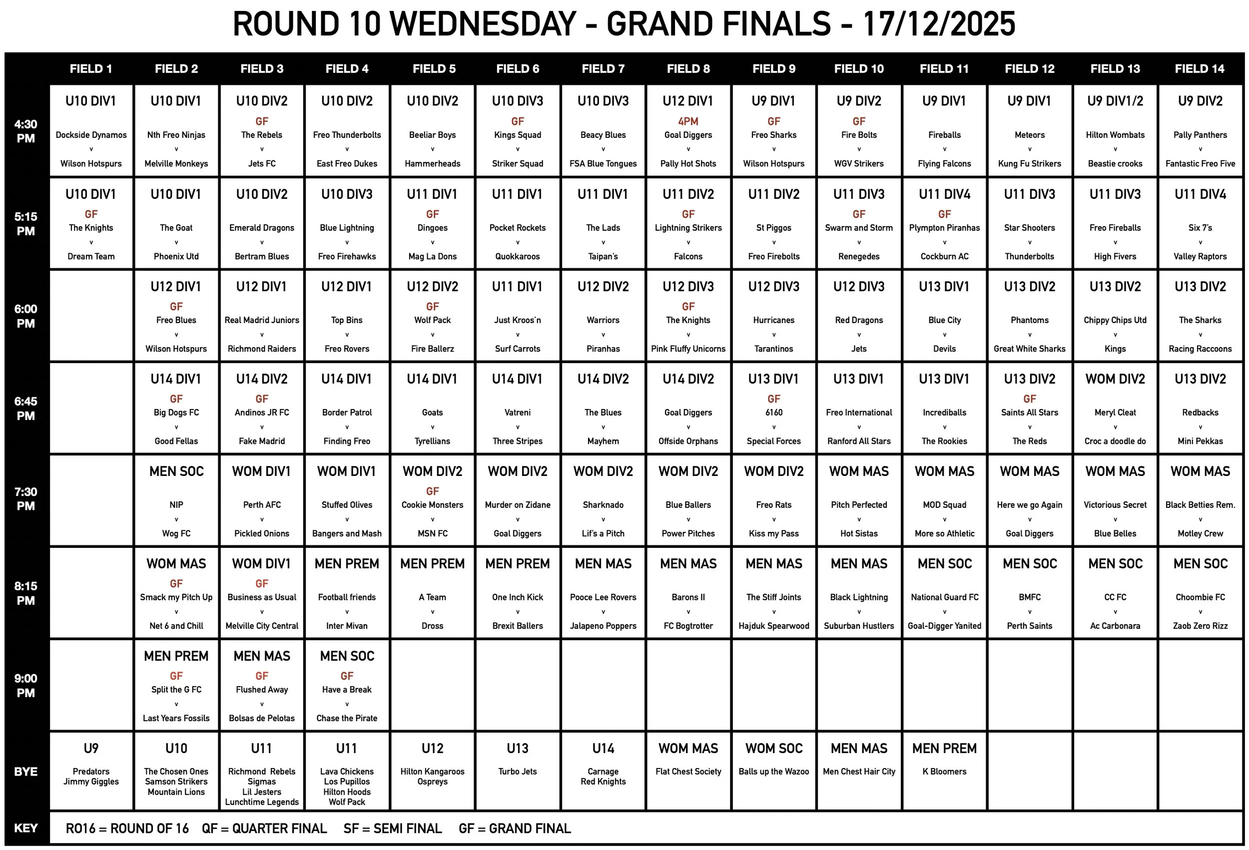 R10 Wednesday 17 December.jpg