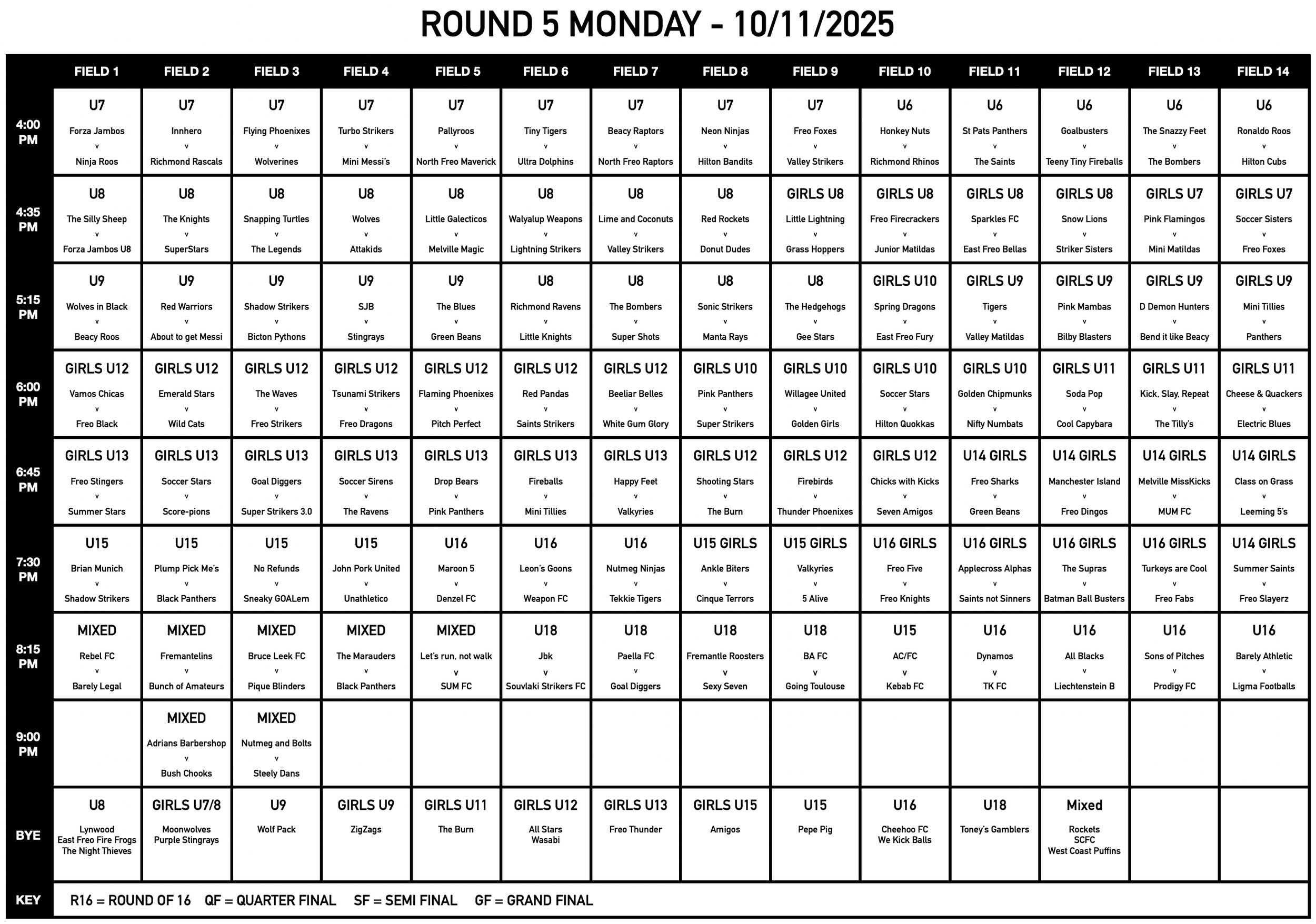 Rd5 Monday 10 Nov.jpg