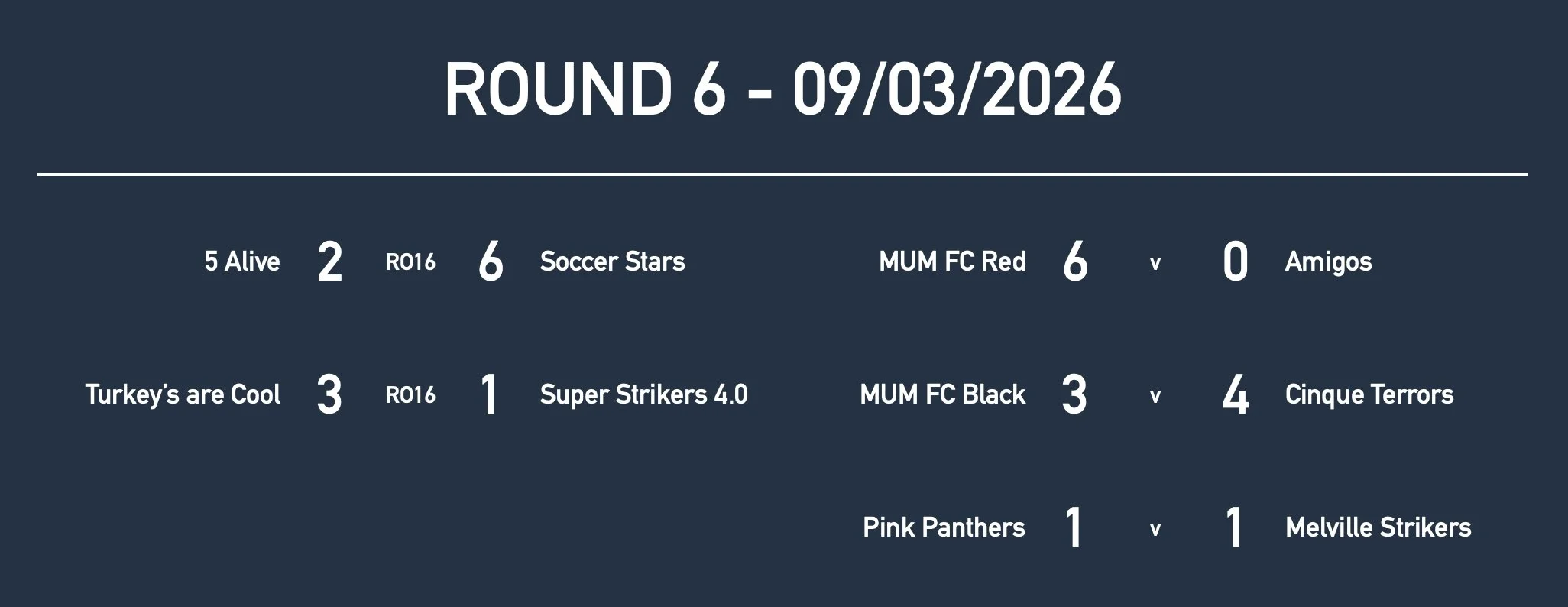 Rd6 Girls Yr10 Results.jpg