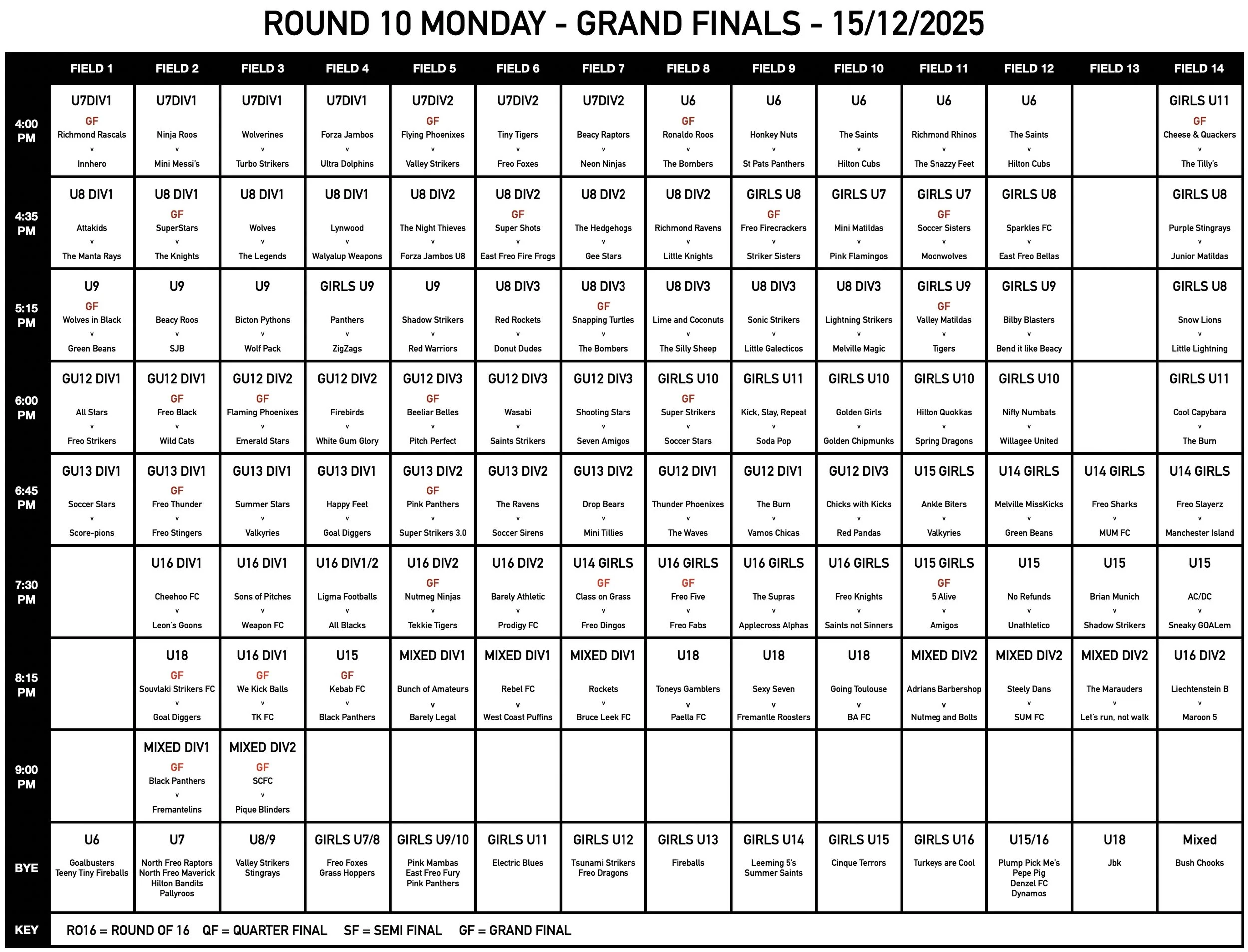 R10 Monday 15 Dec.jpg