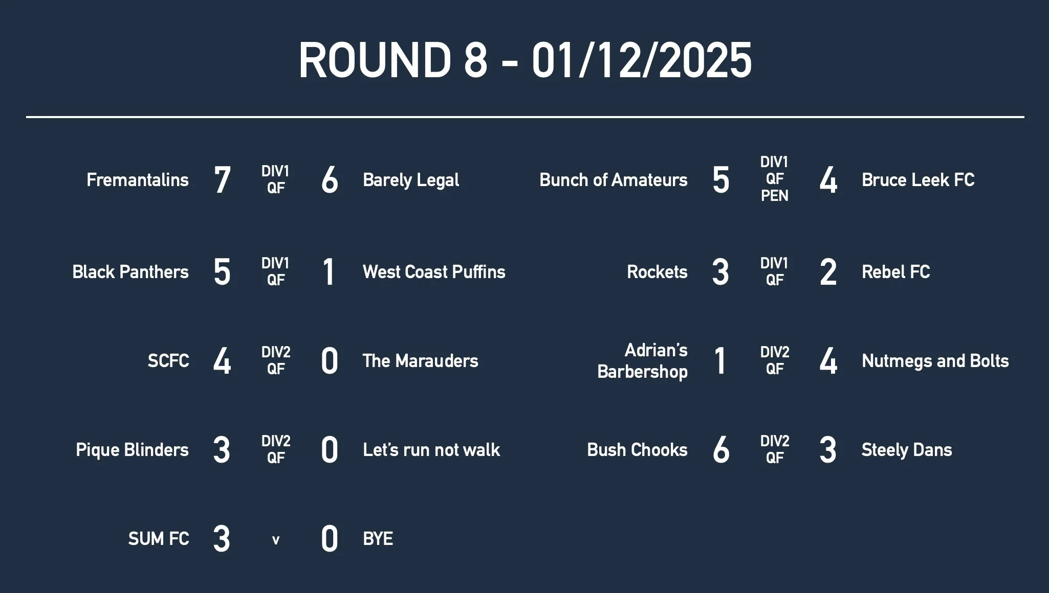 MixedRd8 Results.jpg