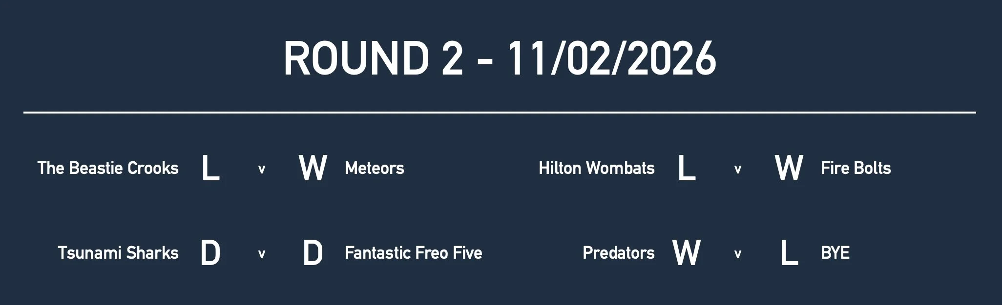 Rd2 Year 4 Results.jpg