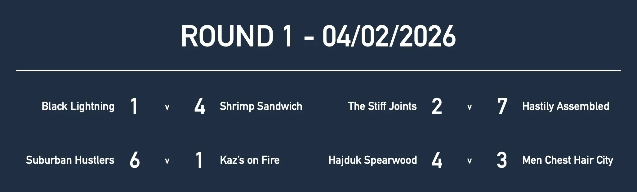 Rd1 Men Masters Results.jpg