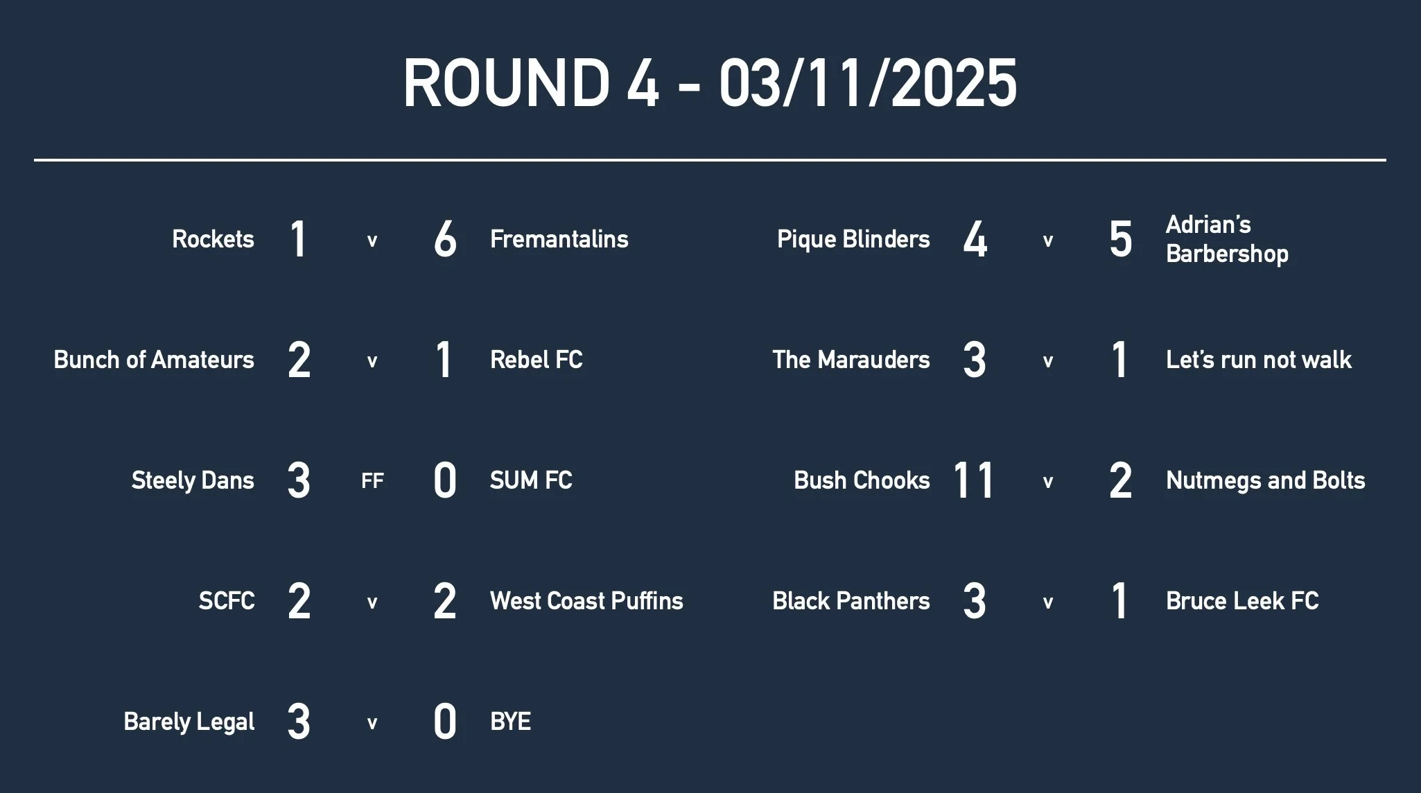 MixedRd4 Results.jpg