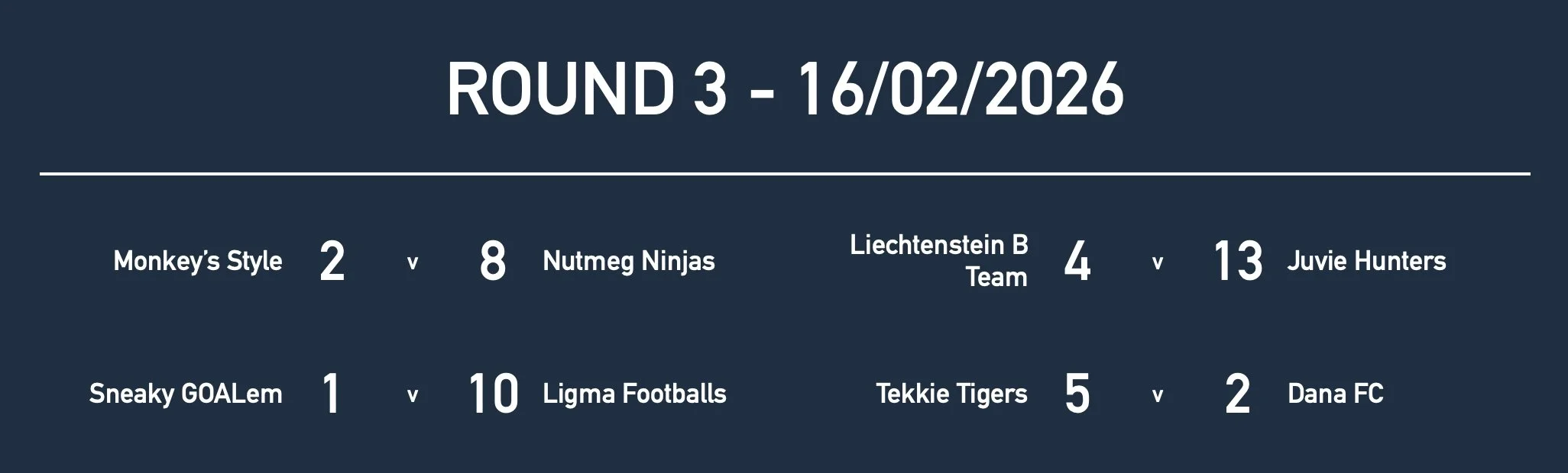 Rd3 Yr11 Results.jpg