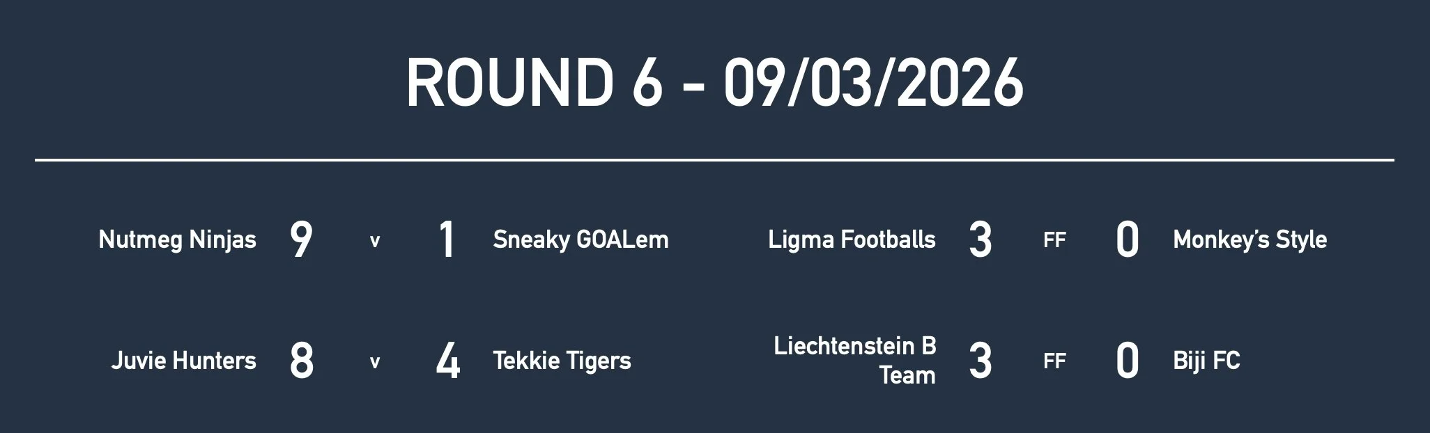 Rd6 Yr11 Results.jpg