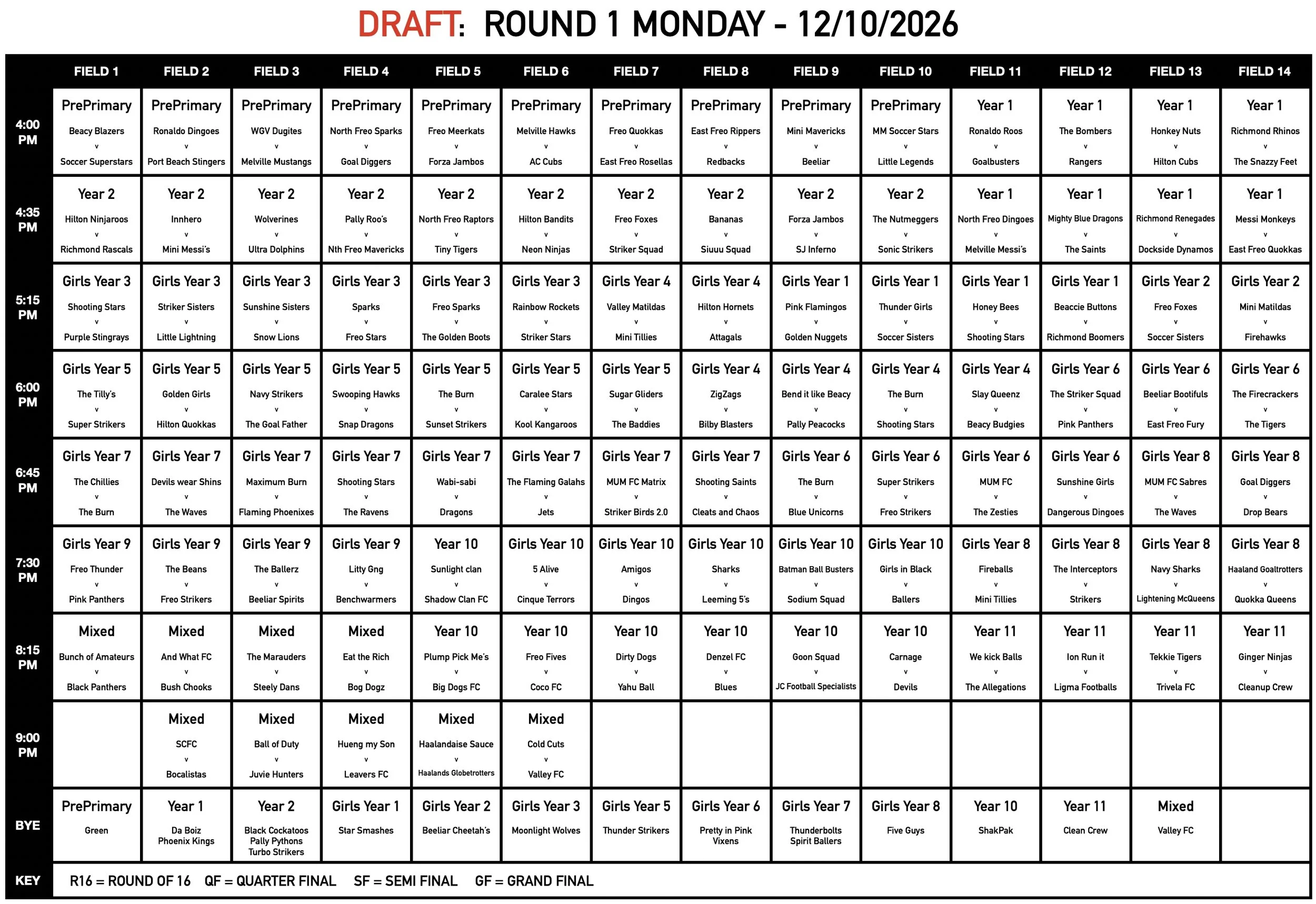 Rd1 Mon 12 Oct.jpg