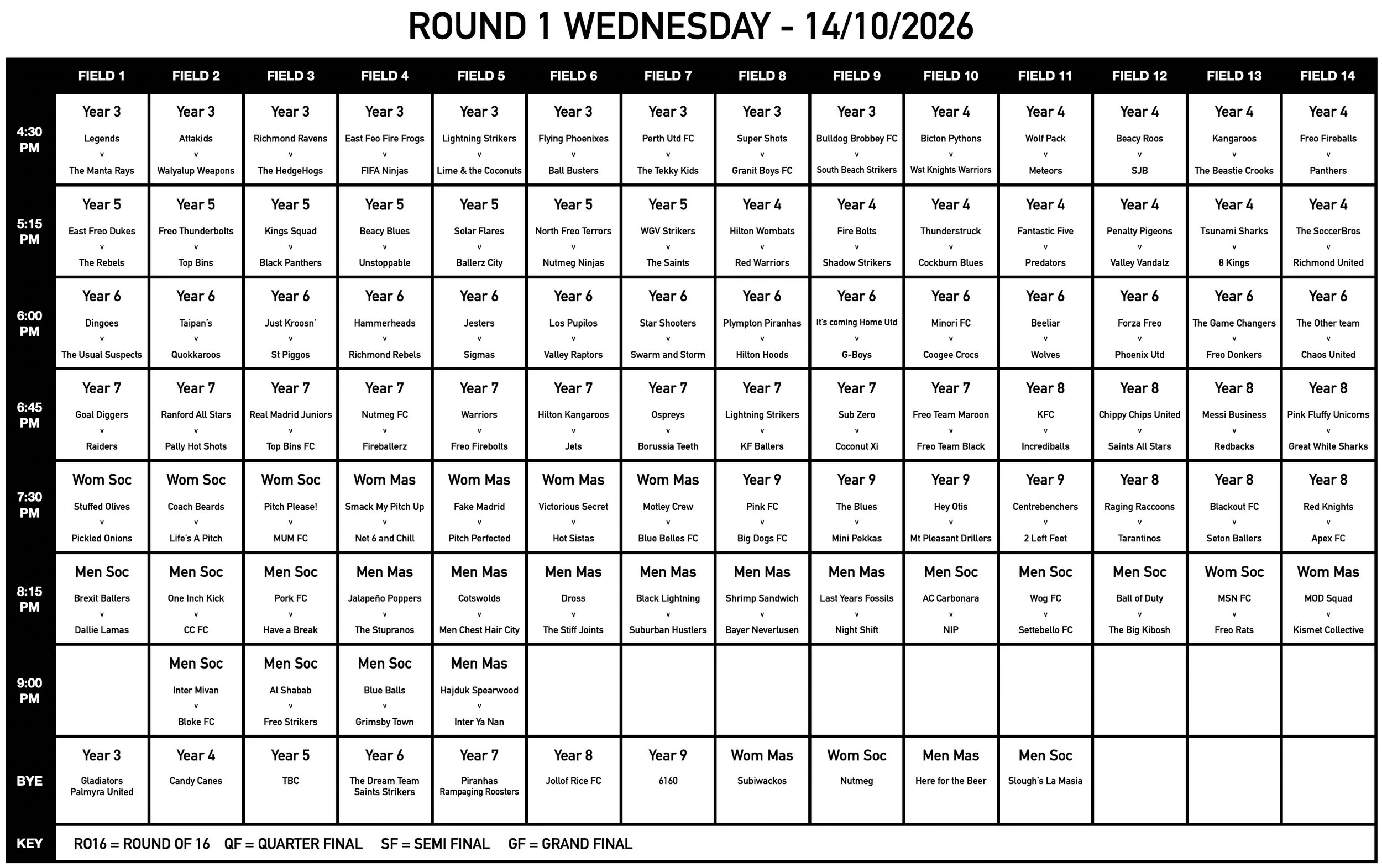 Rd1 Wed 14 Oct.jpg