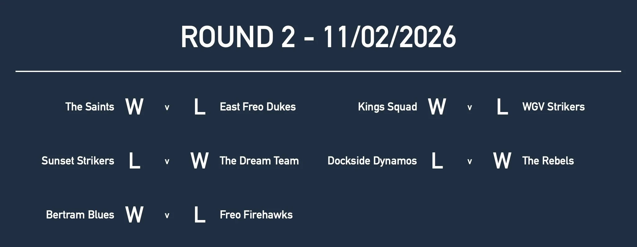 Rd2 Year 5 Results.jpg