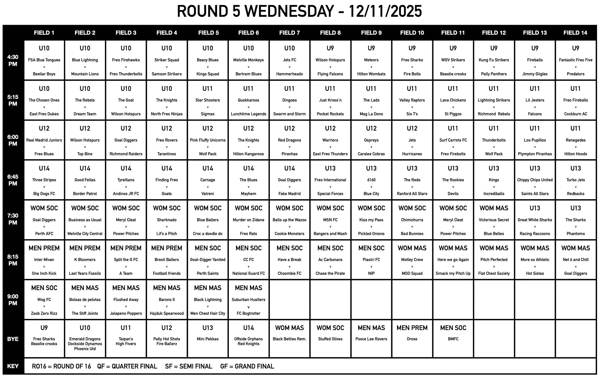 Rd5 Wednesday 12 Nov.jpg