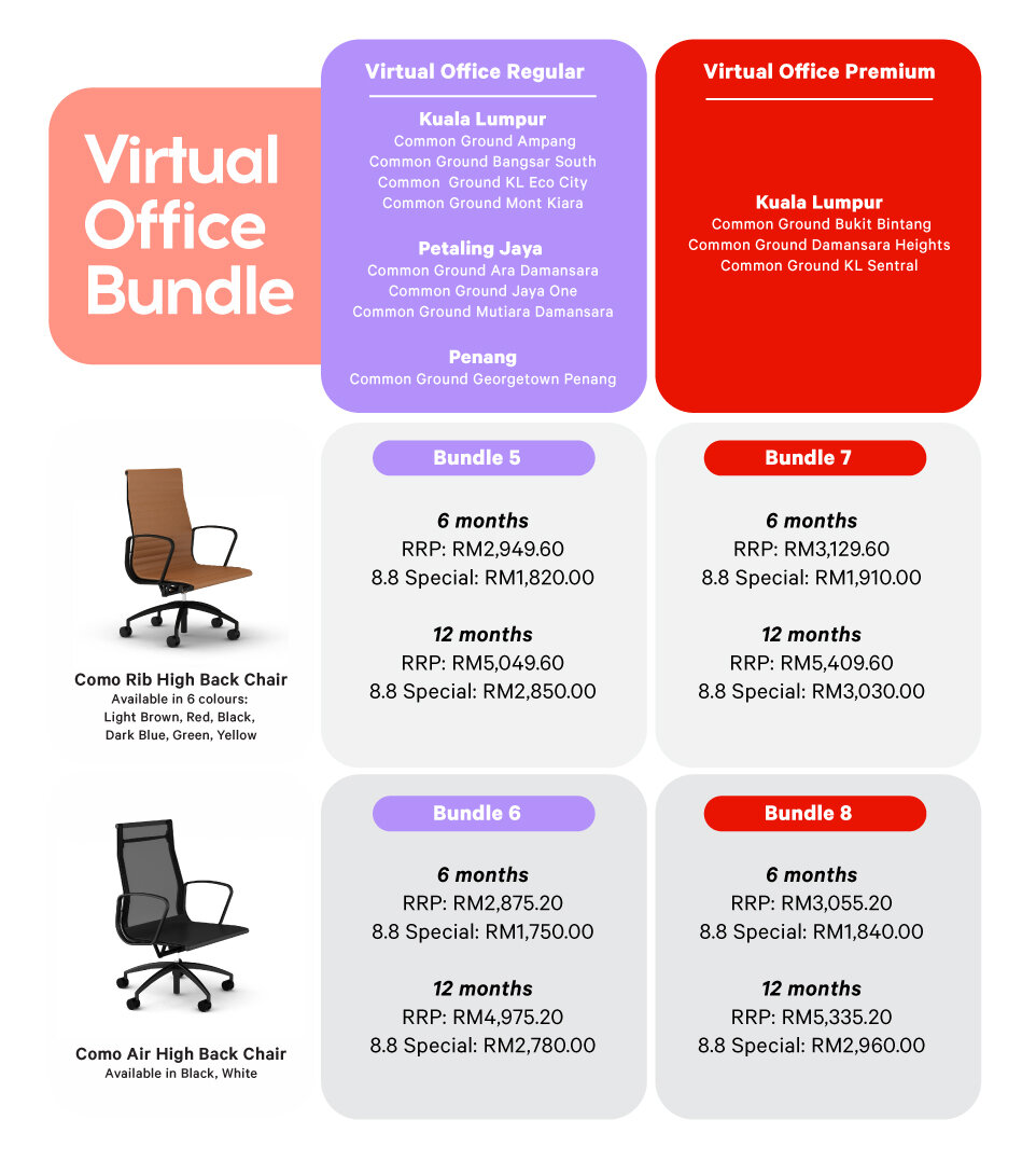 *Virtual Office Lite offers only a Business Address and excludes phone line. *Prices shown are excluding Membership Deposit. Refer to Payment, Membership Deposit, Refund section below.