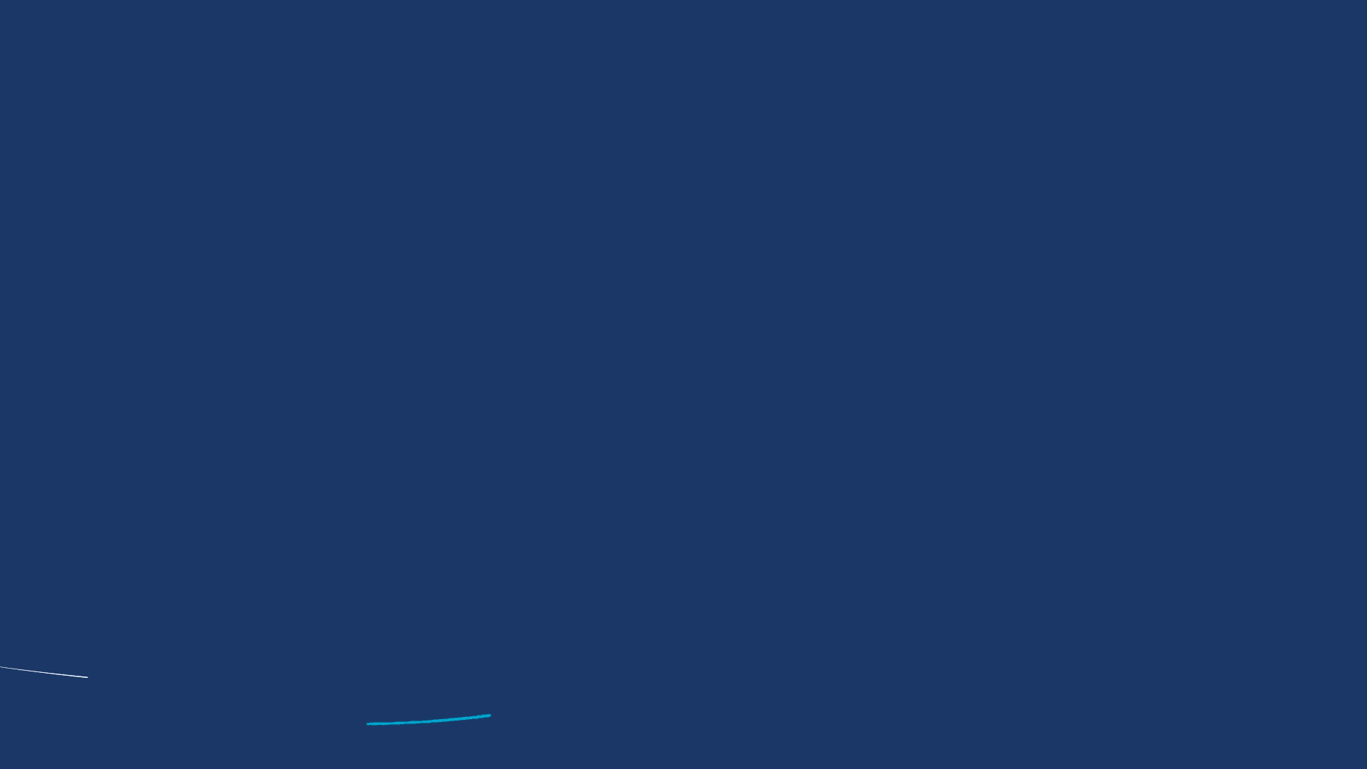 Sydney Health Partnerns Rebranding 2026