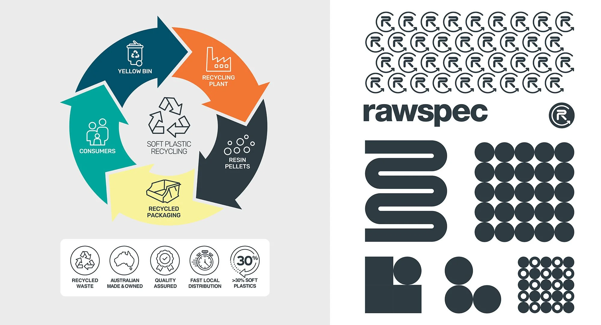 Holloway Rawspec_Web3.jpg