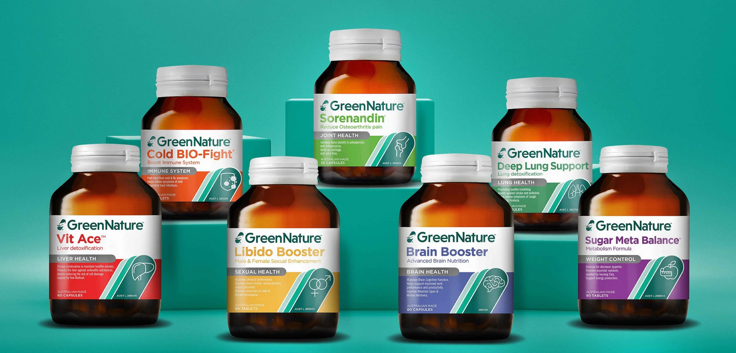 Collection of dietary supplement bottles from GreenNature with labels for various health benefits, including Cold BIO-Fight, Sorenandin, Deep Lung Support, Vit Ace, Libido Booster, Brain Booster, and Sugar Meta Balance, arranged on teal platforms.